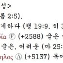 G4643 네이버블로그