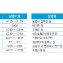 (주)메디너스코리아 이미지