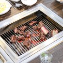 한우애가 - 사하구 다대로 559-4 | 한우애가