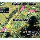 김해부동산중개사무소 이미지