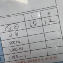 엠디그린의원 이미지