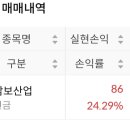 삼보산업 | 삼보산업 매도후기