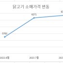 (주)대성약품 이미지