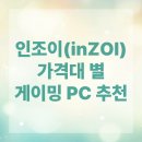 TOP PC 이미지