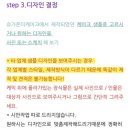 슈가온더케이크