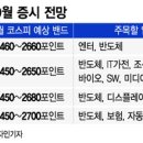 한국초전도체(주) 네이버블로그
