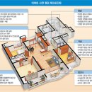 사전점검일자 확정 ... 9월17일 ~19일(사전점검요령 올려드립니다^^) 이미지