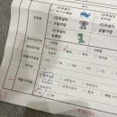 분당소아청소년과의원 이미지
