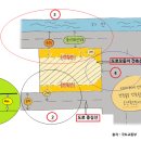한마음법무사사무소 - 수원시 영통구 월드컵로97번길 53-2 | 한마음법무사사무소