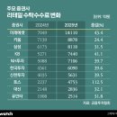 장수종합물산