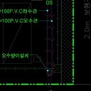 하수계획도에서 사용되는 우수 / 오수 라인타입?? 리습 ??? 부탁합니다. 이미지