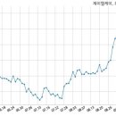 ㈜바이오클라우드 이미지