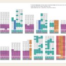 강서힐스테이트단지공인중개사사무소 이미지