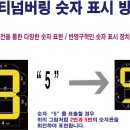 금아환경 네이버블로그