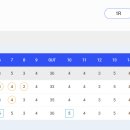 광남일보 해피니스 오픈 버디X8 이미지