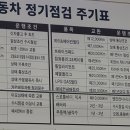 공임나라용계점