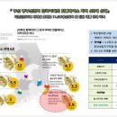 온천장 지하철역(1호선) 이미지