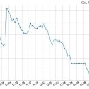 주식회사 끌렘 국민일보