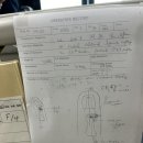 태릉마이크로의원 | 손가락 봉합수술 했다.. 수술 과정 기록.