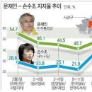 아이앤리서치컨설팅
