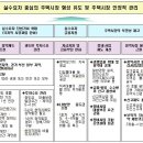 11.3 주택시장의 안정적 관리방안 발표 이미지