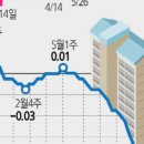 에스엠솔루션 이미지