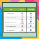 모두페인트인테리어