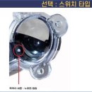 탑5 소방 프리엑션밸브 템퍼스위치 구매요구서 이미지