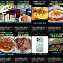 하이서비스 네이버블로그