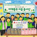 더센트151