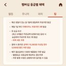 버거킹 동김해DT점