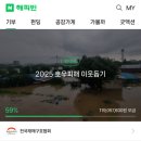 김제경찰서 | 녹취록 작성 법원 경찰서 전자소송 임차권 등기 설정 | 익산 전주 공주 군산 세종 논산 김제 + 해피빈 기부