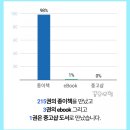 예스라이프