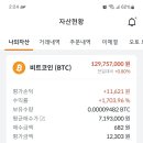 비트코인 1703% 수익률 인증합니다 이미지