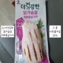 일죽빌딩 이미지