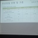 등밭유치원 이미지