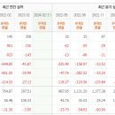 유상수산 이미지