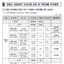 국지60호 뉴시스