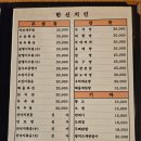 수치킨호프 네이버블로그