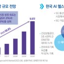 주식회사 본케어 네이버블로그