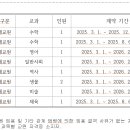 인천공항고등학교 Daum카페
