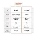 수원종합오토바이