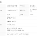 해운대글로벌공인중개사사무소 네이버블로그