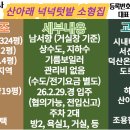 덕산지하수