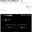 화장실에서 고독사 할뻔한 와고인 이미지