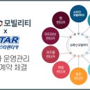㈜스타렌트카 이미지