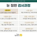 예진한의원 이미지