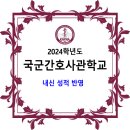 국군간호사관학교 2024학년도 내신(학생부) 성적 반영 이미지