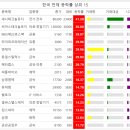 엔케이코퍼레이션 이미지