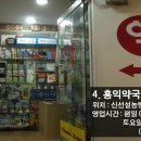 홍익약국 이미지